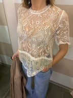Blusa in pizzo Youdecide